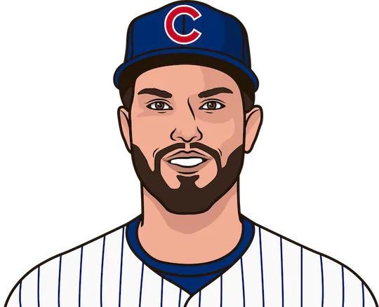Cubs rec vs cardinals