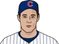 Greg Maddux