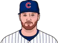 Ian Happ