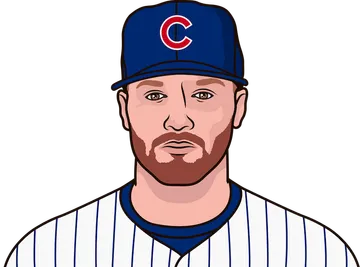 Ian Happ
