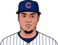 most total bases in a season by nl central 2b since 2000