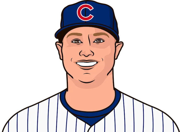 2021 Chicago Cubs