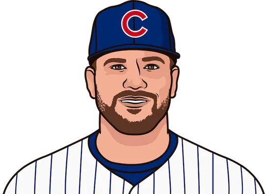 Kyle Schwarber career games against Rockies playoff