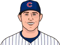 starting pitchers vs brewers this postseason