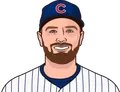 Michael Busch
