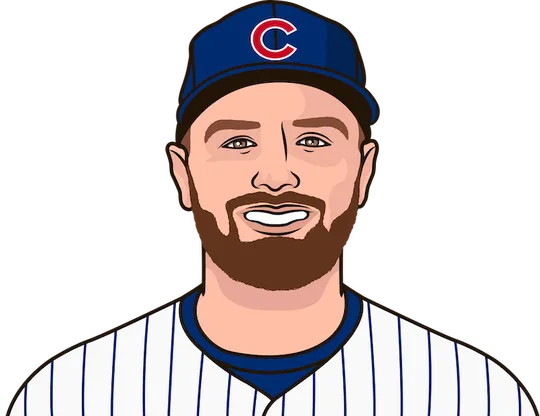 M Busch last 25 games on Mondays vs padres