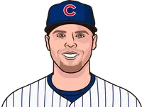 cubs all-time saturday record playoffs included