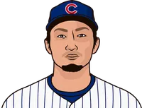 suzuki vs mcgreevy game logs