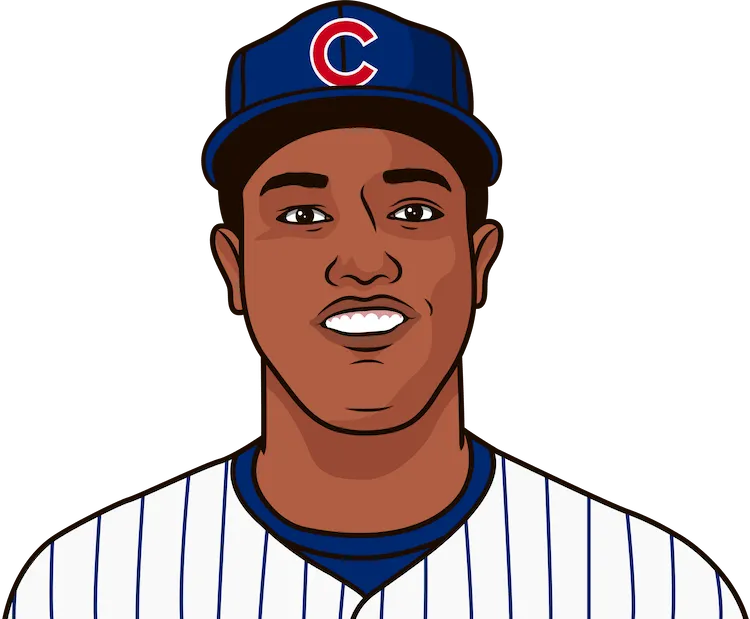 Illustration of Starlin Castro wearing the Chicago Cubs uniform