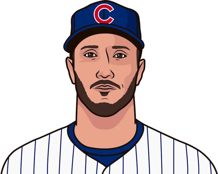Illustration of Yan Gomes wearing the Chicago Cubs uniform