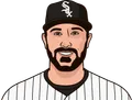 Adam Eaton