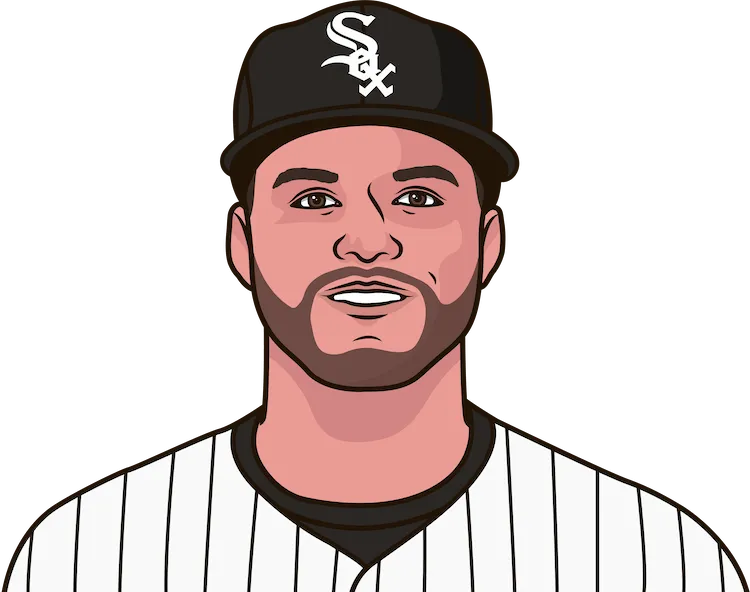 what is the roster for the white sox