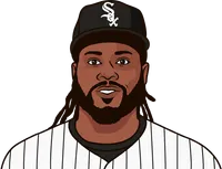 white sox with johnny cueto games runs allowed log