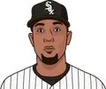Jose Abreu
