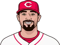 nick castellanos stats with reds