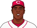 Aroldis Chapman