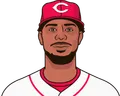 Hunter Greene