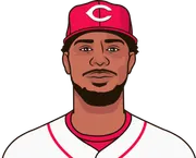 Illustration of Hunter Greene wearing the Cincinnati Reds uniform
