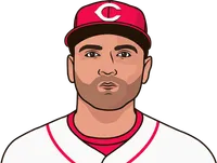 nl walks leaders from 2013 to 2022