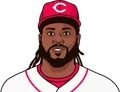 Johnny Cueto