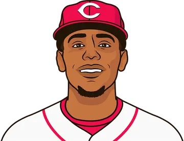 Ke'Bryan Hayes