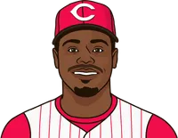 ken griffey jr. 2007