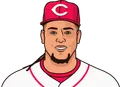 Luis Castillo