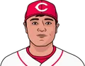 Shin-Soo Choo