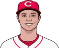 Sonny Gray