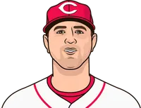 tyler mahle pitcher vs. twins