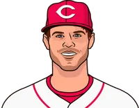 wil myers stats in his last season