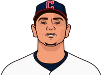 andre's gimenez stats against dodgers