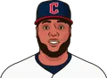 Carlos Santana