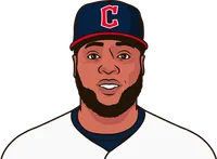 mlb best record since july 15 1