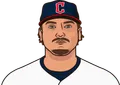 Josh Naylor