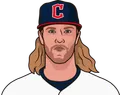 Noah Syndergaard