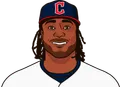 Josh Bell