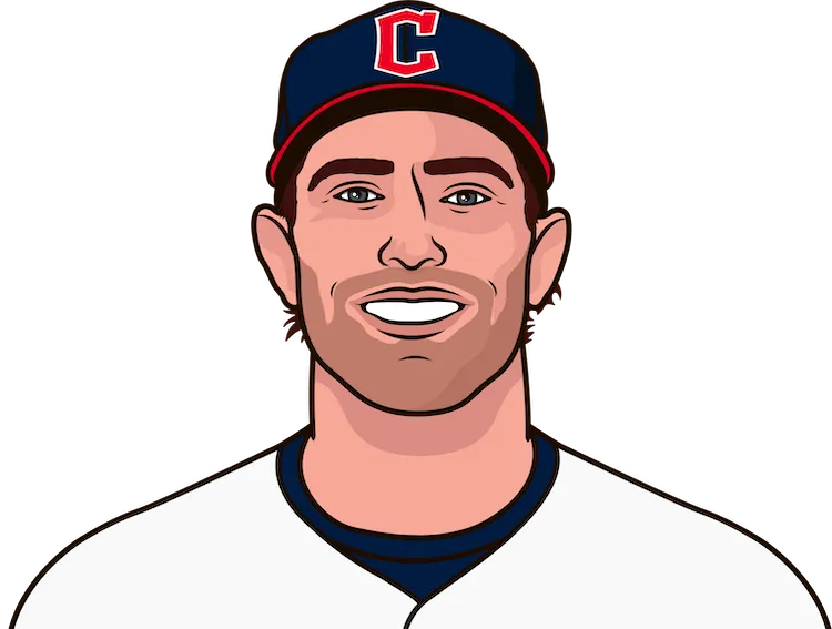 shane bieber career record on road game by game