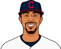 lindor first 30 games 2020