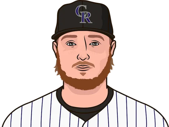 hunter goodman vs marlins home