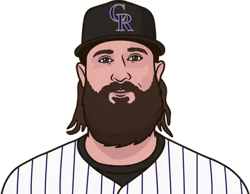 Charlie Blackmon