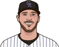 corey dickerson rookie season stats