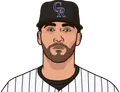 Ian Desmond