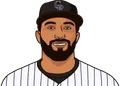 Matt Kemp