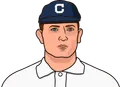 Cy Young