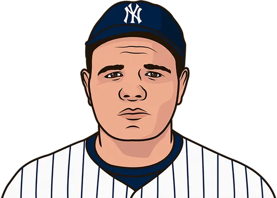 highest single season on base percentage leaders minimum 40 games played and 10 at bats 1931 to 1940