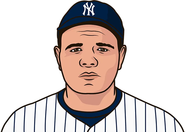 Illustration of Babe Ruth wearing the New York Yankees uniform