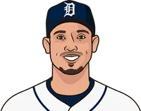 c morton stats last 10 home games