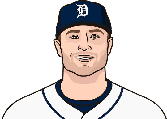 colt keith career stats versus left-handed pitching