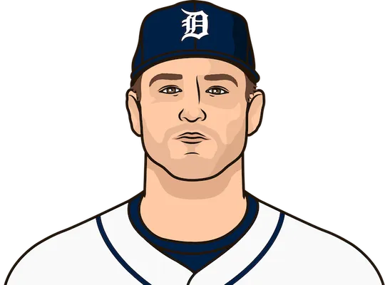 Tigers